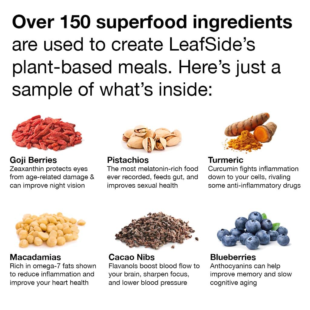Over 150 superfood ingredients used in LeafSide meals